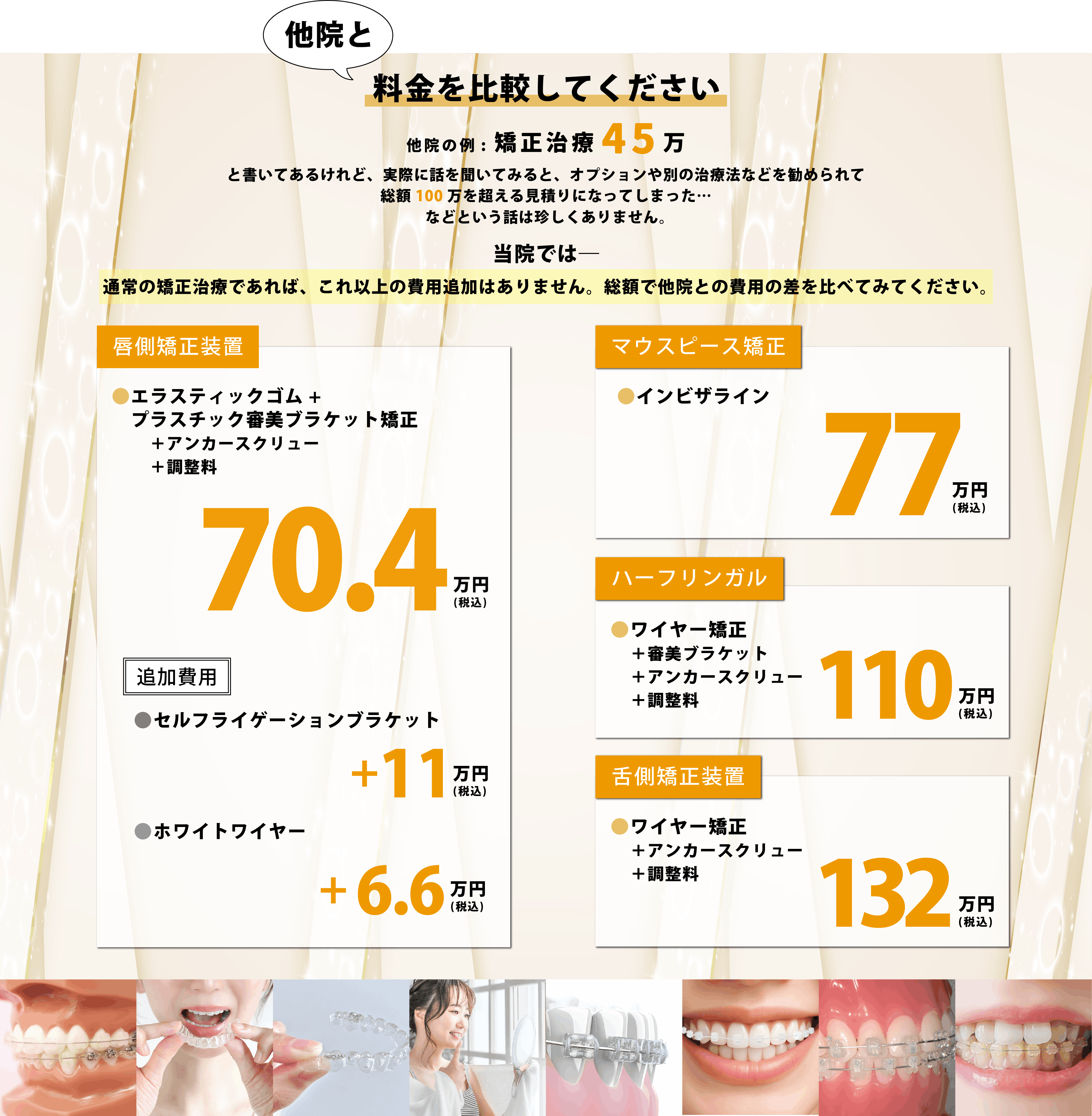 他医院と料金を比較してください。