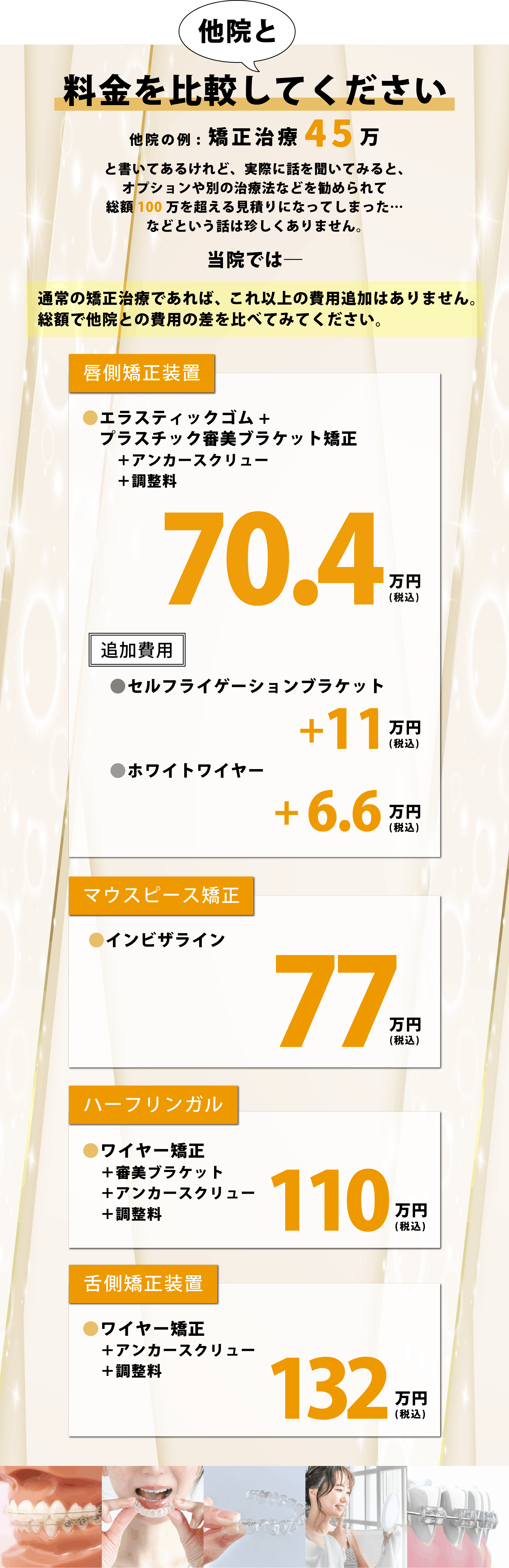 他医院と料金を比較してください。