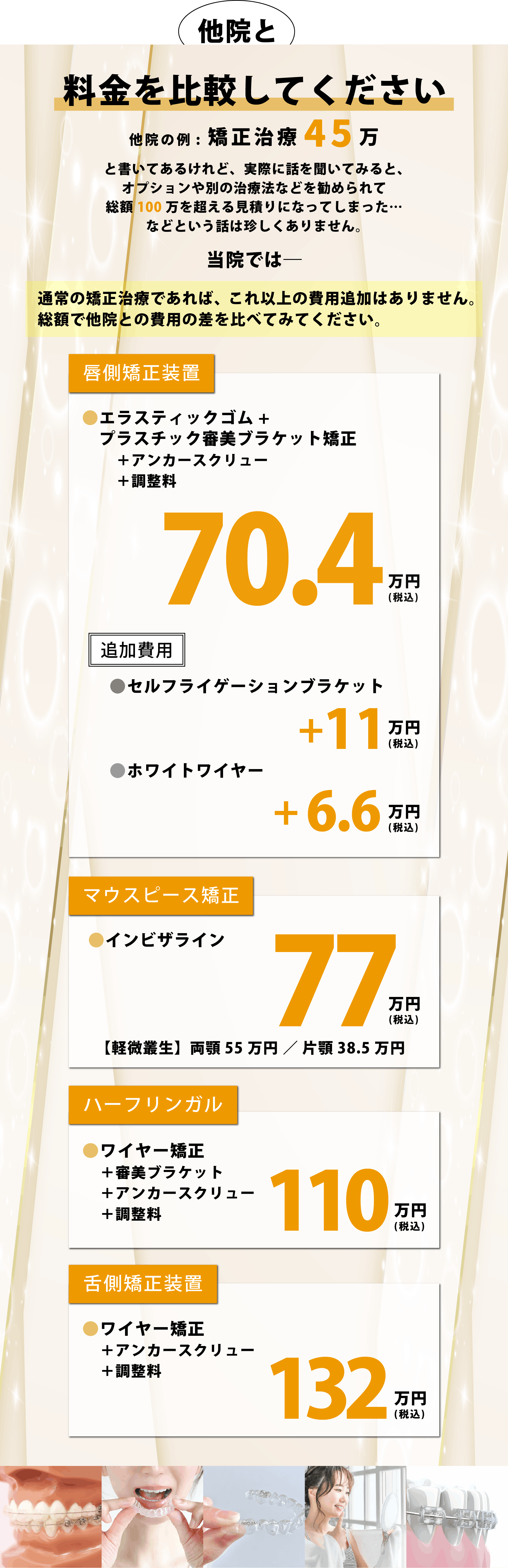 他医院と料金を比較してください。